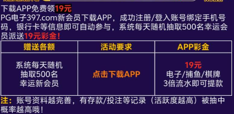 【PG电子397】注册绑卡绑定手机号完善资料,系统每天随机抽取500名赠送19/100提