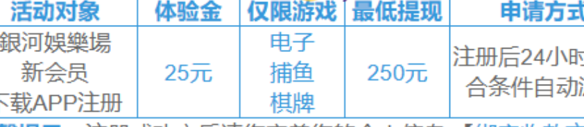 【银河娱乐场4045】注册绑卡下载APP一个小时自动派送25/250提